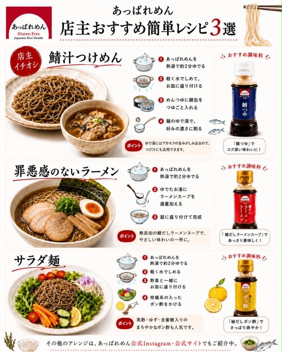 【初回限定！】お試し2食セット